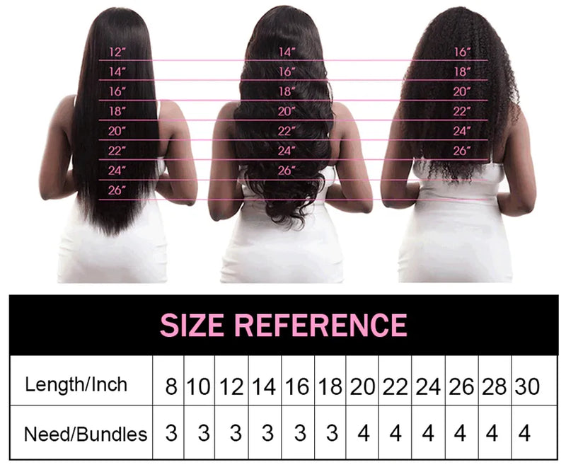 Indian Kinky Curly Hair Bundles 100% Human Hair Weave