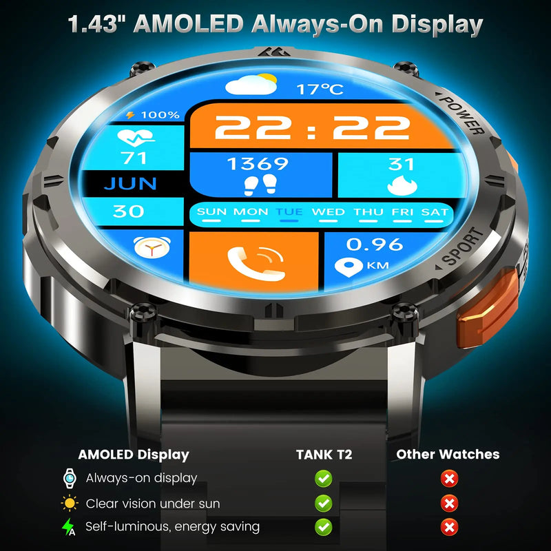 Original KOSPET TANK T2 Ultra Smartwatches For Men Watches AMOLED AOD